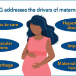 Addressing maternal mortality | OBHG